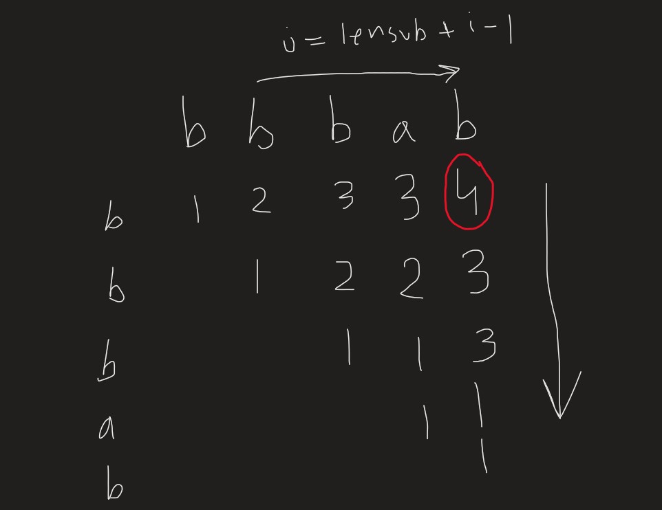 516